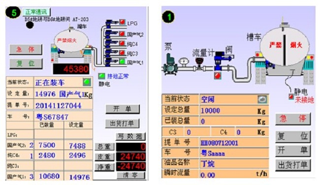 深奧圖智能定量自動裝車儀自行研制開發的定量控制自動裝車設備