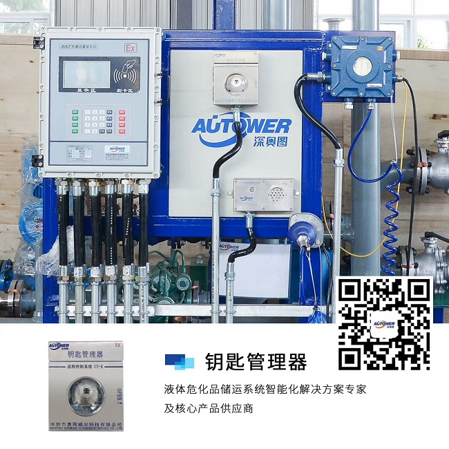 高品質優惠的LNG氣化調壓撬裝（多功能氣化調壓撬）定制哪家好